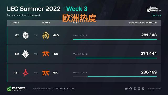前列叩门的